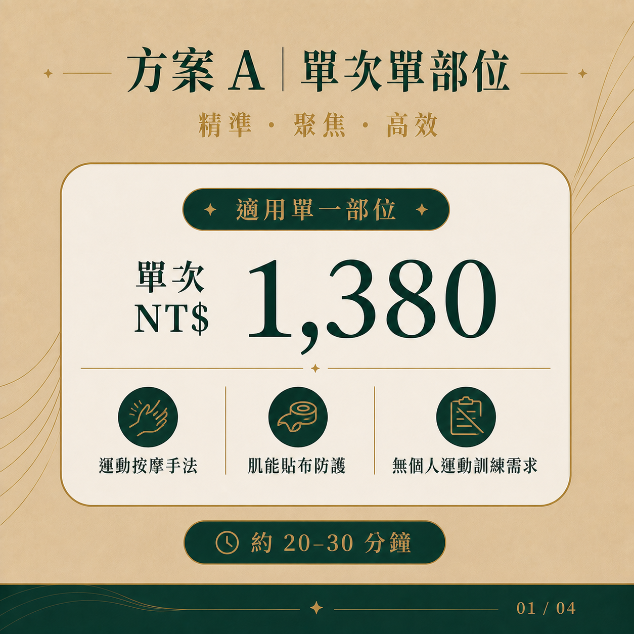 方案A單次單部位：20至30分鐘，單次新台幣1380元